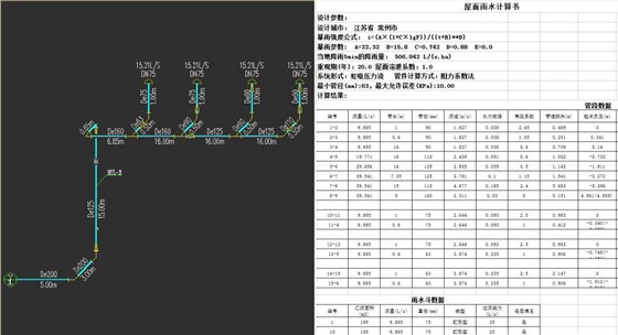 虹吸設(shè)計(jì)安裝流程