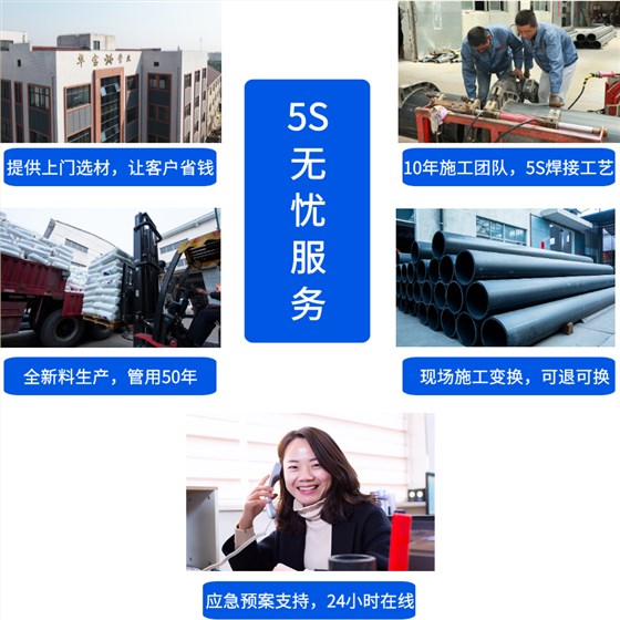 華寶管業(yè)服務