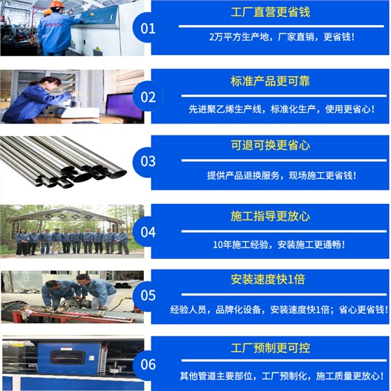 華寶管業(yè)服務
