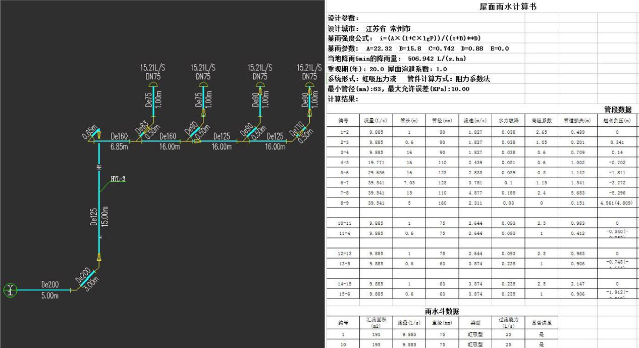 虹吸設(shè)計安裝流程