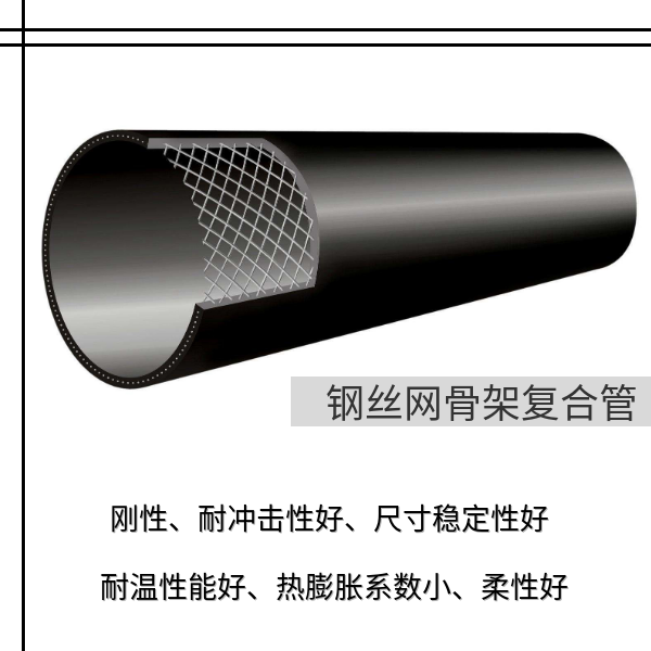 鋼絲網(wǎng)骨架復(fù)合管作為頂管如何運用 華寶