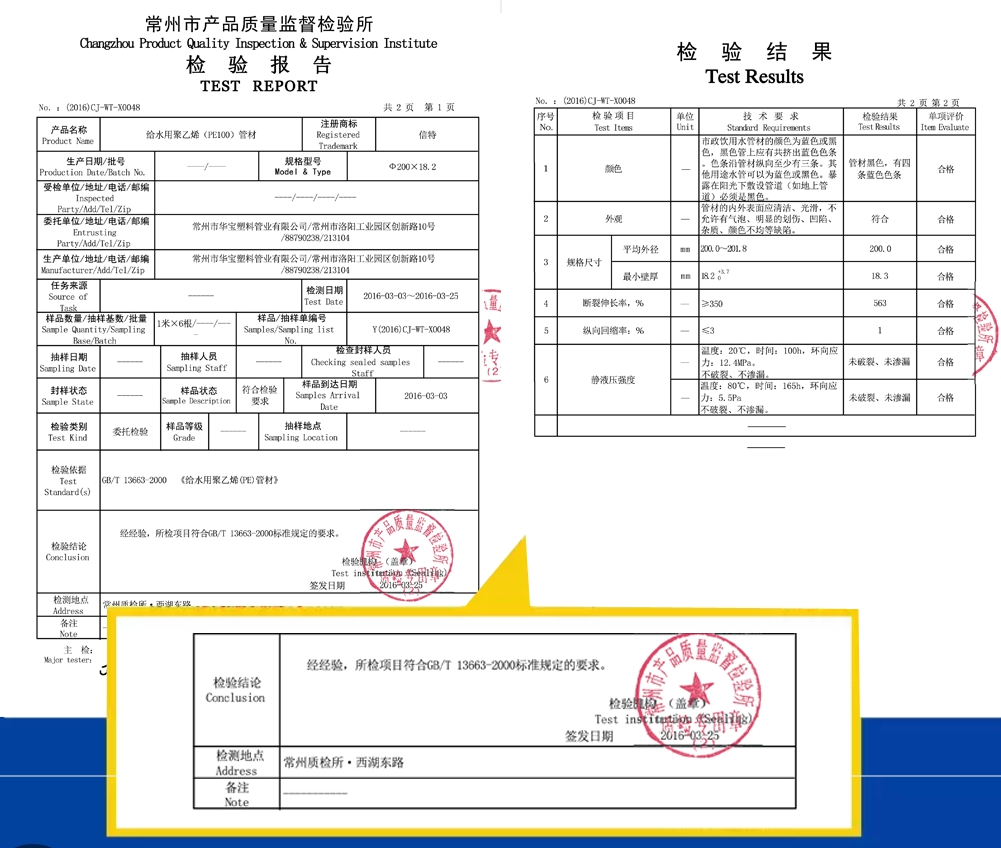衛(wèi)生許可，權威檢測
