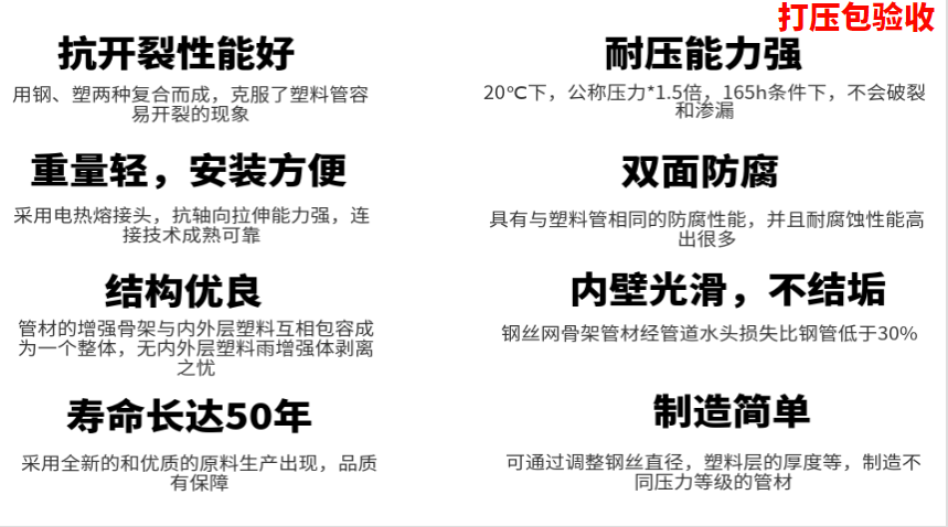 鋼絲網(wǎng)骨架復(fù)合管優(yōu)勢(shì)