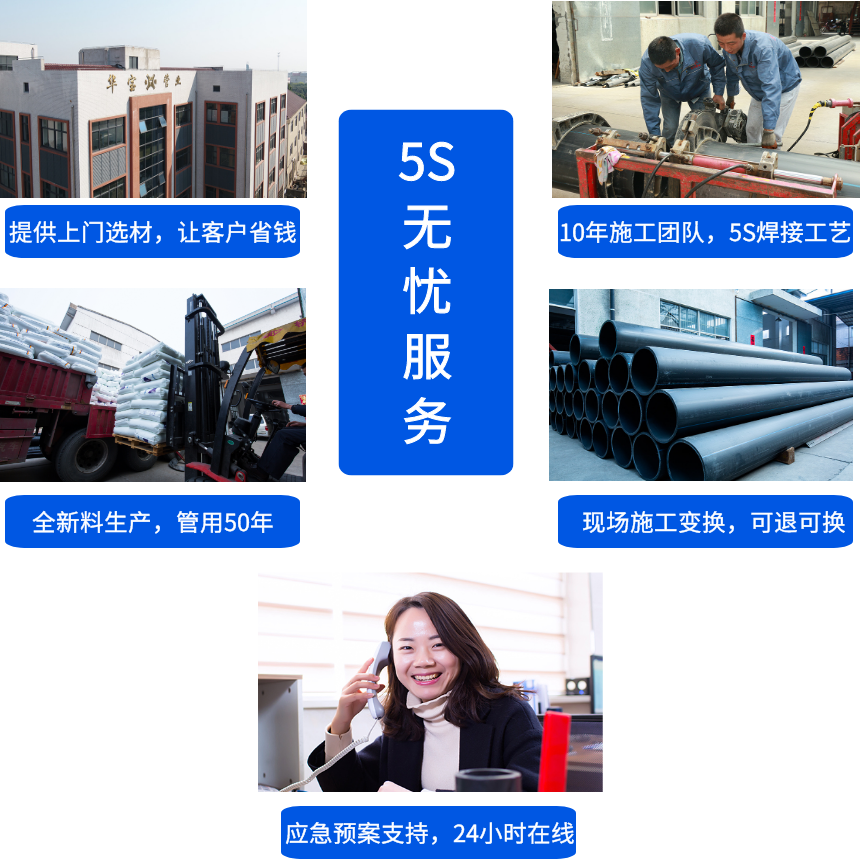 華寶管業(yè)服務