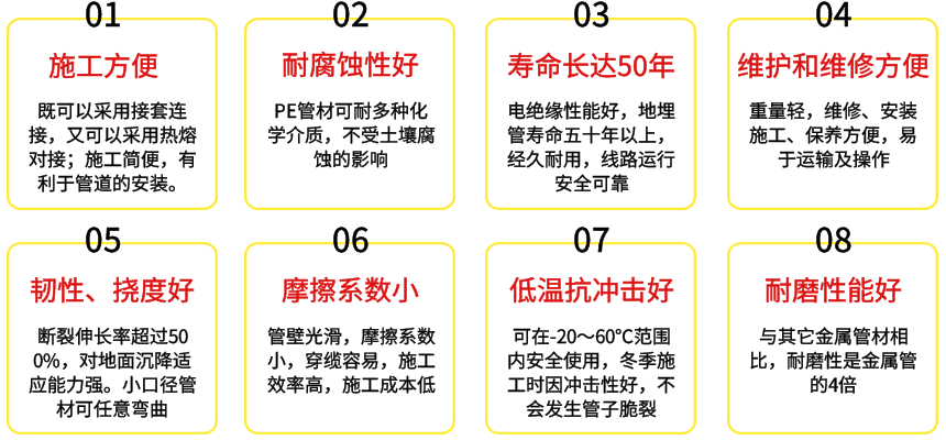 PE電力管優(yōu)勢