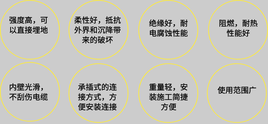 電力電纜保護(hù)管優(yōu)勢(shì)