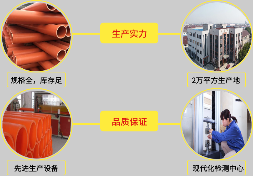 電力電纜保護(hù)管值得選