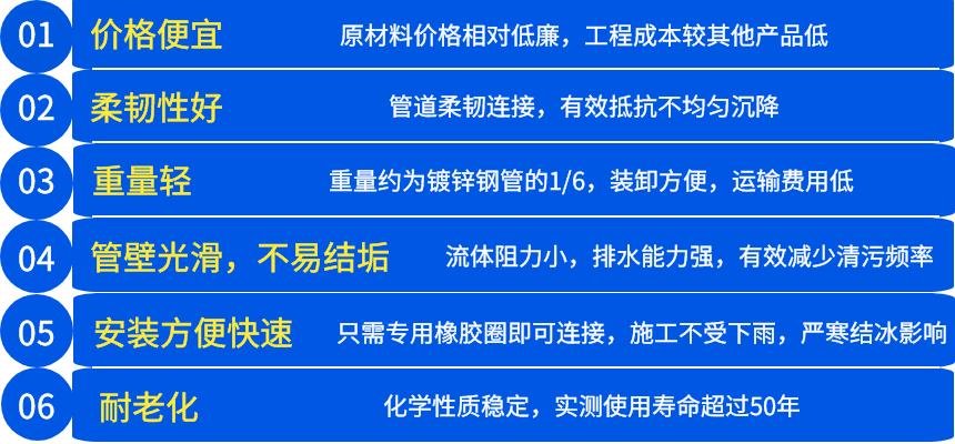 UPVC大口徑排污管性能特點(diǎn)