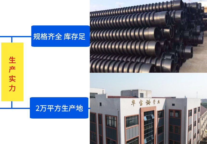 克拉管生產(chǎn)實(shí)力